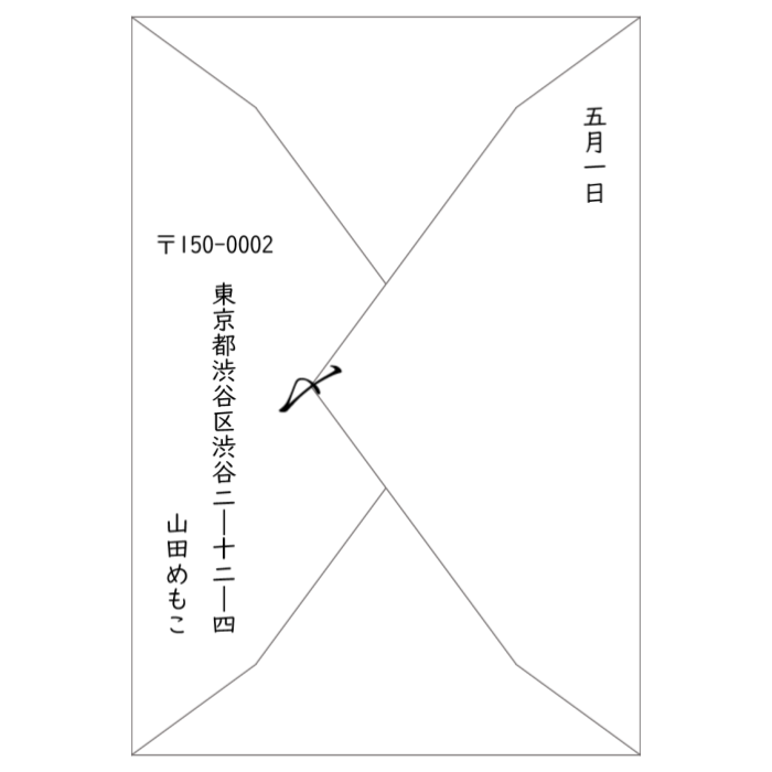 ［洋封筒］に縦書きで裏（差出人）を書く時の注意点は？