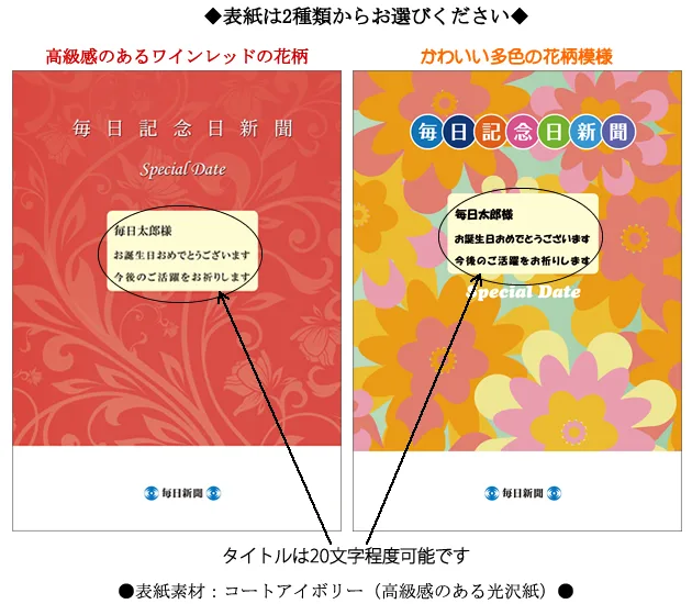 表紙を付けて製本仕立てに