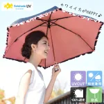 No.6 いつも持ち歩ける折りたたみ傘