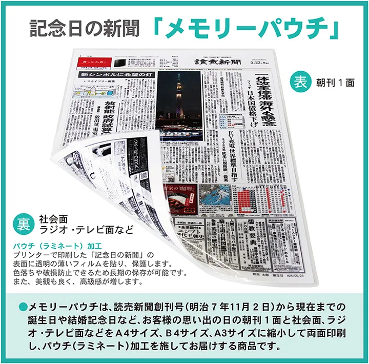 綺麗に保存するならラミネート加工済のものを