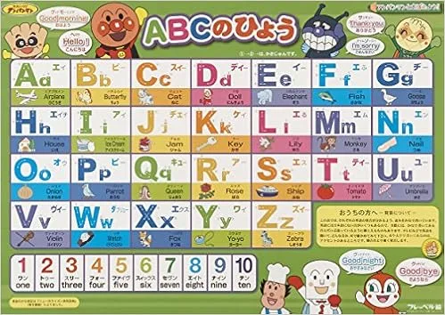 お風呂で楽しく学べる♡「あいうえおのひょう」