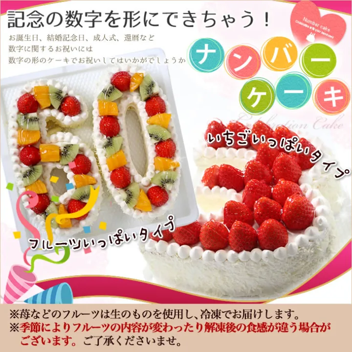 40年をお祝い！ナンバーケーキ