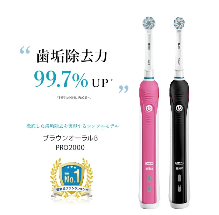 健康意識を高める高機能電動歯ブラシ