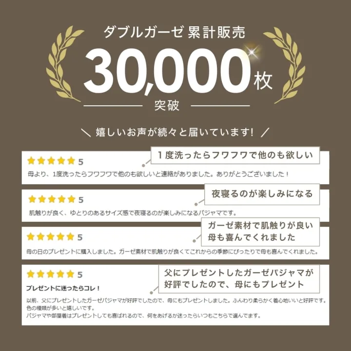 Ricohaco ふんわり柔らかダブルガーゼパジャマ（前開き・長袖）