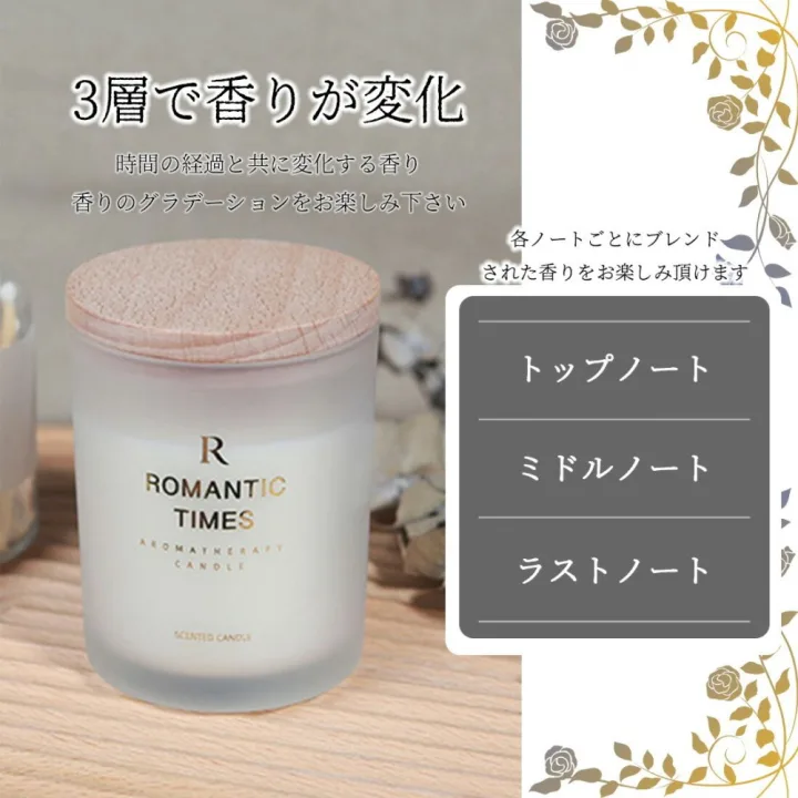 ボタニカル アロマキャンドル(ソイキャンドル)