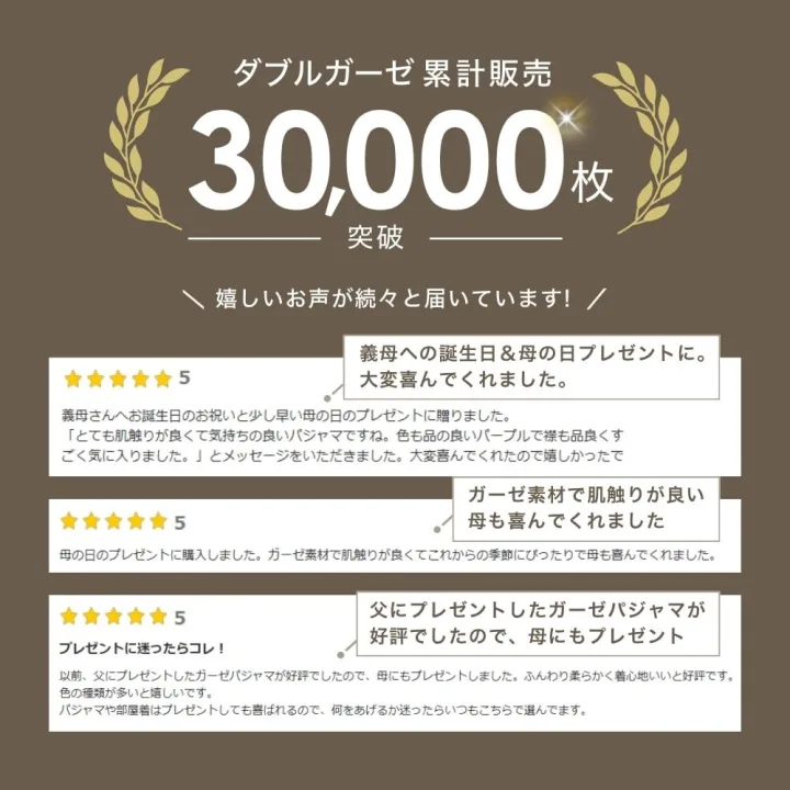 Ricohaco ダブルガーゼパジャマ（前開き・長袖セットアップ）