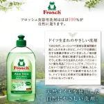 Frosch／フロッシュ フロッシュミニ キッチン洗剤ギフト（FRS-K15）
