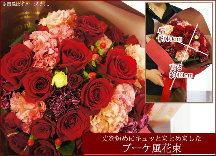 愛する両親に両手いっぱいの花束をプレゼントしよう♡