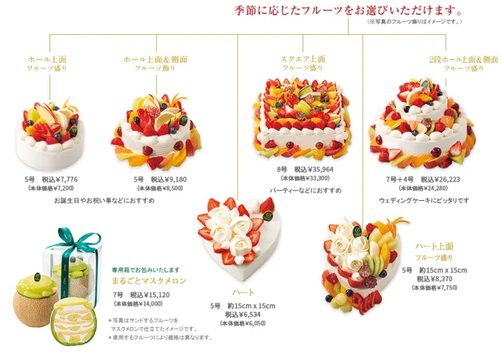 人気の高級フルーツケーキをお好きなデザインで