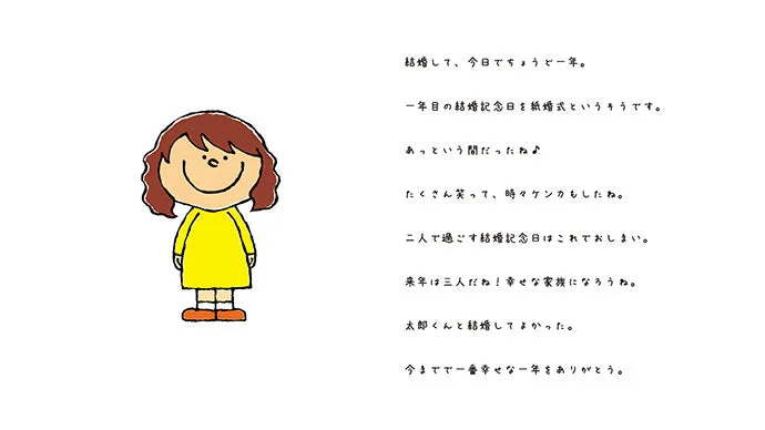 10000日記念のお祝いメッセージを届けよう