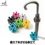 スプラッシュ