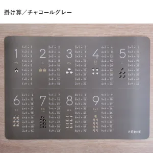 FÖRNE／フォルネ 掛け算ポスター 4色
