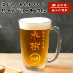 名入れ 手びねりビールジョッキ