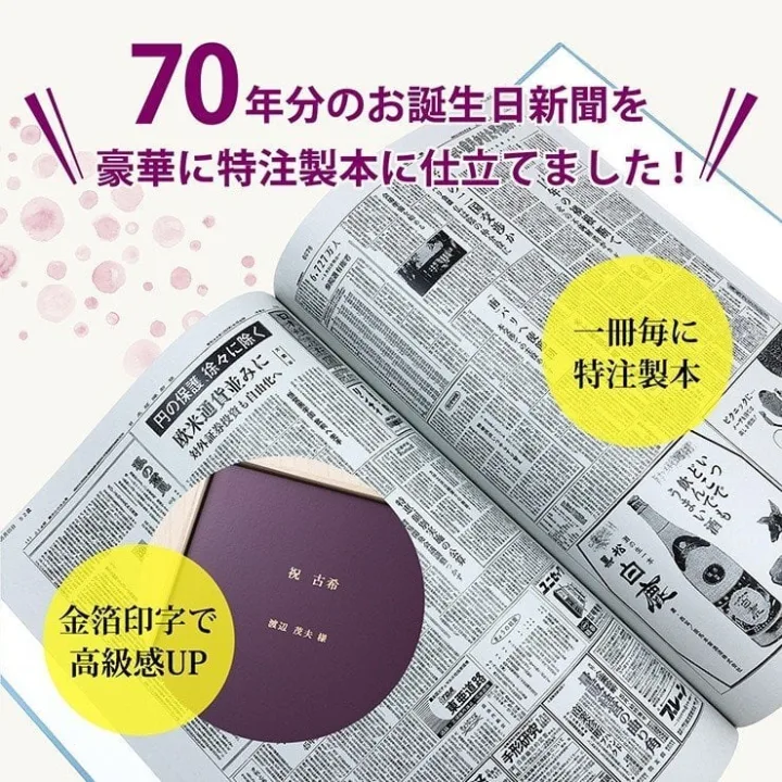 言いたい聞きたい!70年分の思い出話…「お誕生日新聞」