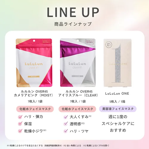 詰め合わせが嬉しいフェイスマスクギフト。ご褒美級のうるおいを届ける