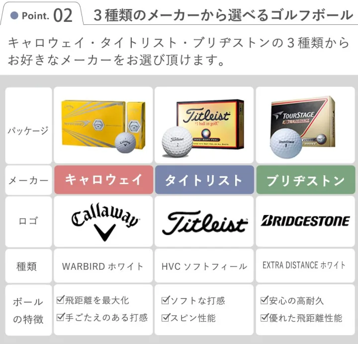 人気アイテムをセミオーダーしてギフトセットに