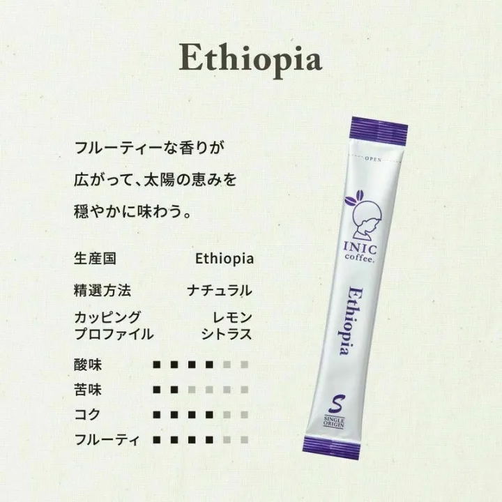 個性豊かな世界のコーヒーを楽しむ