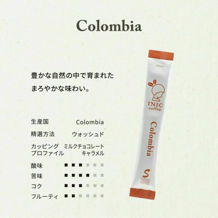 個性豊かな世界のコーヒーを楽しむ