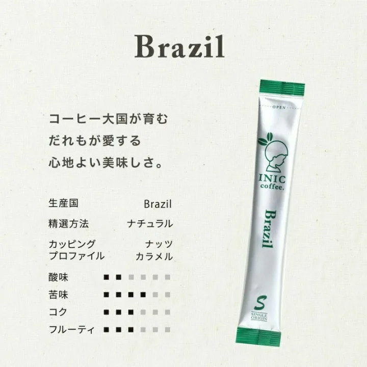 個性豊かな世界のコーヒーを楽しむ